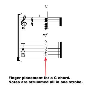 free-guitar-tab-chord.jpg
