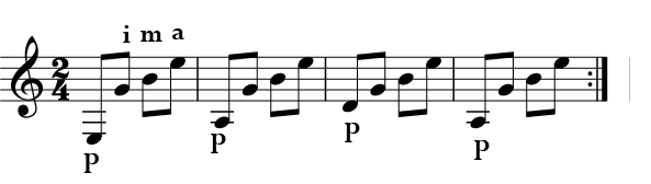guitar-finger-tips_notation.png
