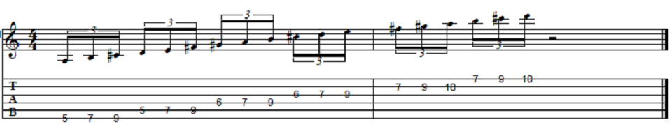 guitar-practice-scales-ionian.png