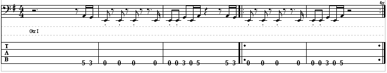 Queen - Another One Bites The Dust on a Single Guitar String + Tabs