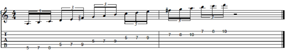guitar-scales-and-modes-dorian.png