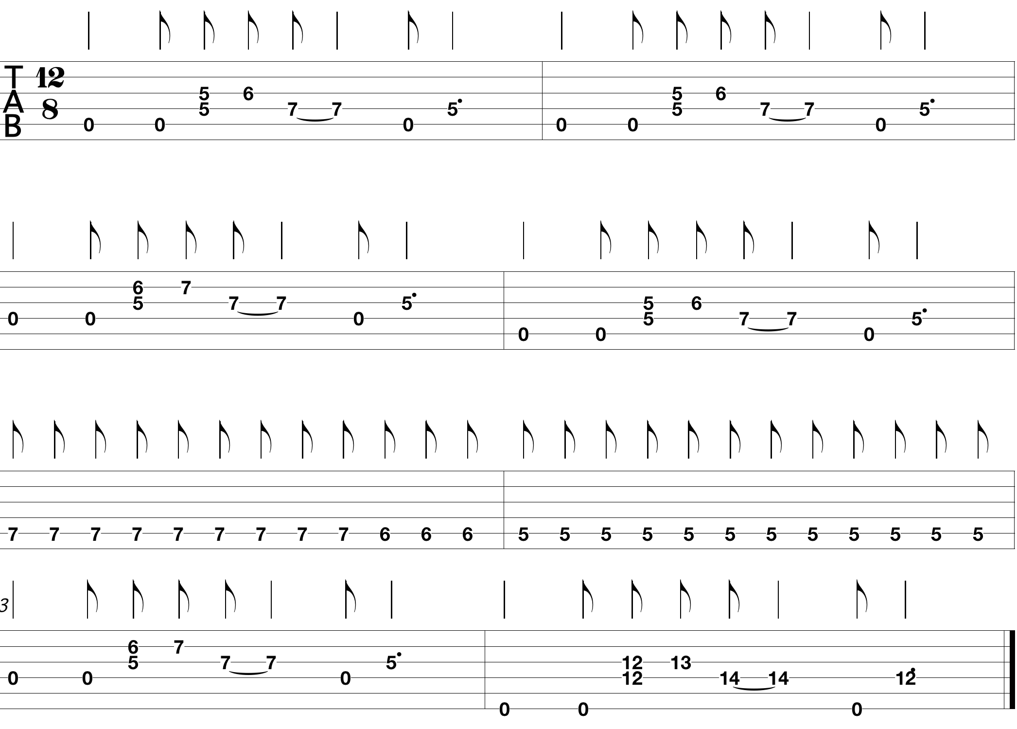 blues deluxe tablature