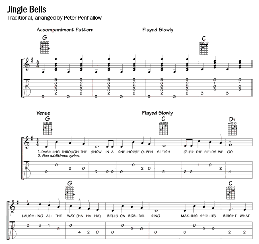 Jingle bells rock аккорды. Jingle Bells Notes Guitar. Jingle Bells Rock табы. Jingle Bells Tabs Guitar. Jingle Bells на гитаре на одной струне табы.