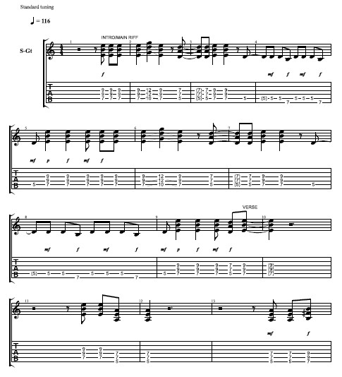 i hate myself for loving you bass tab