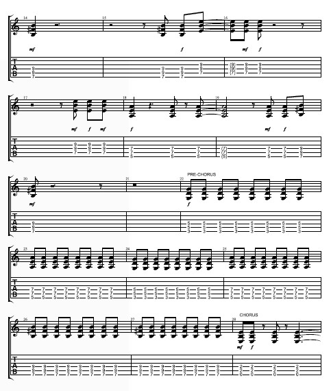 i hate myself for loving you music sheet