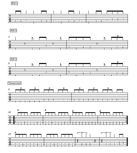 How To Play Hey Baby On Guitar Ted Nugent Guitar Lesson Guitar Control