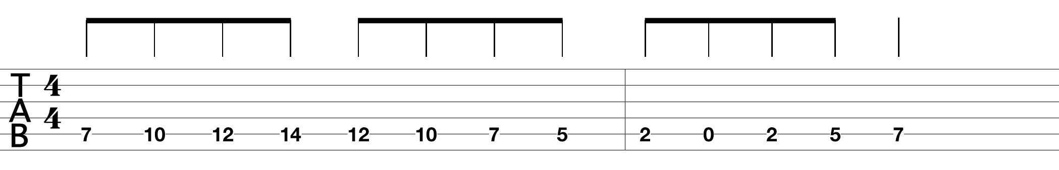 how-to-play-guitar-riffs_1.png