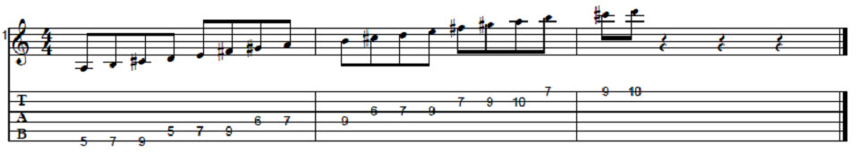 how-to-play-guitar-scales-major_scale.png