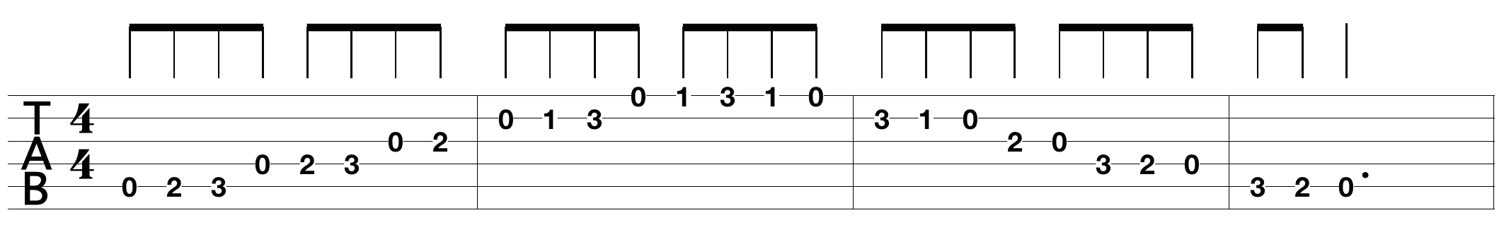 important-guitar-scales_1.png