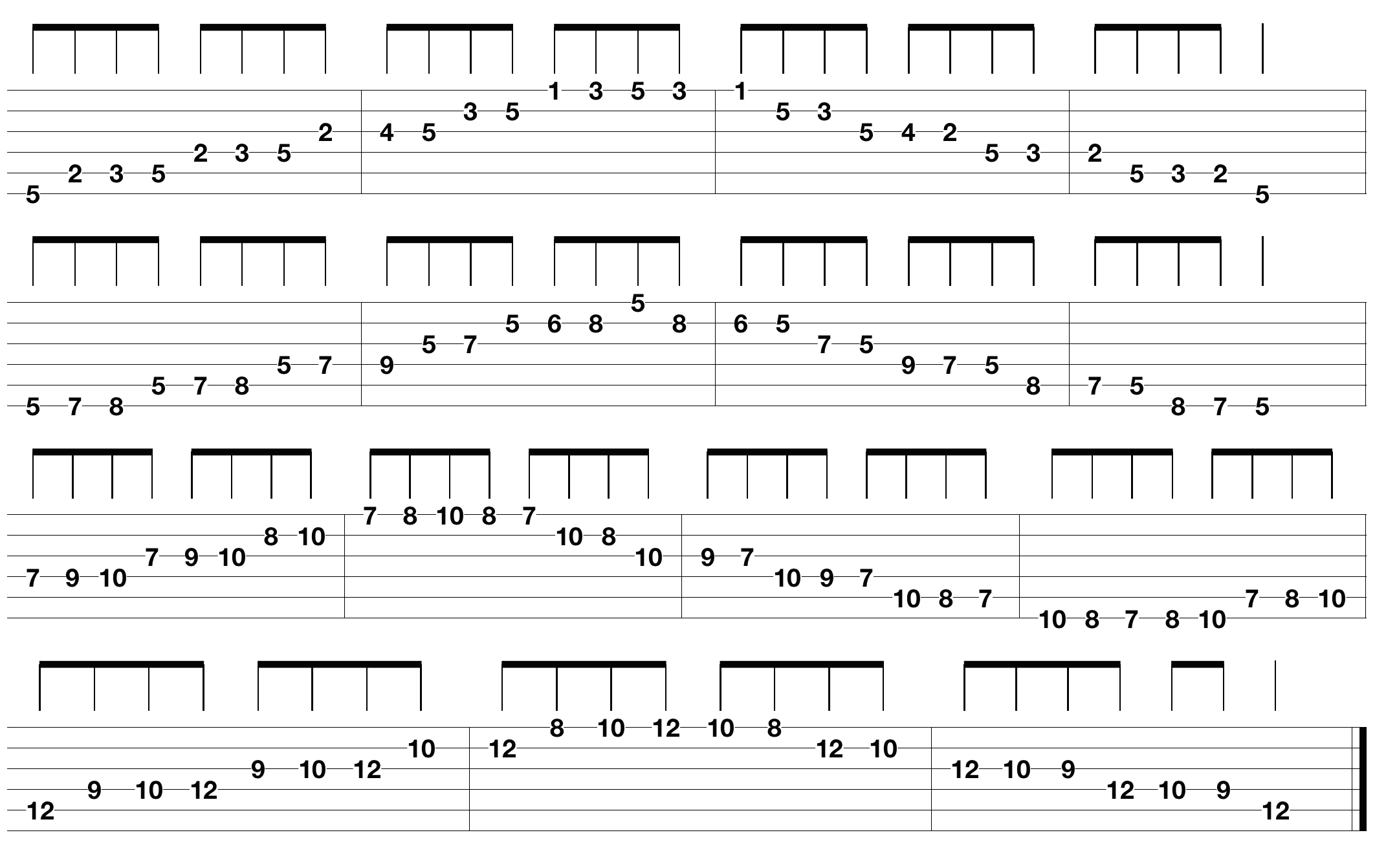 important-guitar-scales_2.png