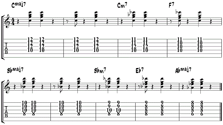 jazz-guitar-chords_progressions.gif