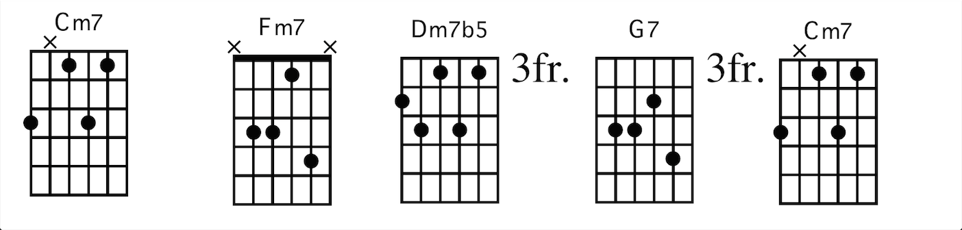 jazz-guitar-practice-routine_4.png