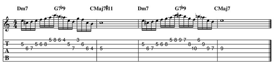 jazz-scales-guitar-diminished.png