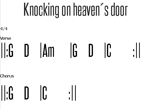 Knocking On Heavens Door Guitar Chords Jimmy Dillon