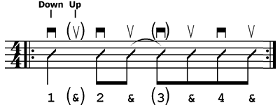 learn-acoustic-guitar-strum.gif
