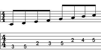 major-scale-guitar_scale.gif