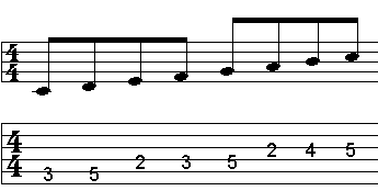 a flat major guitar scale