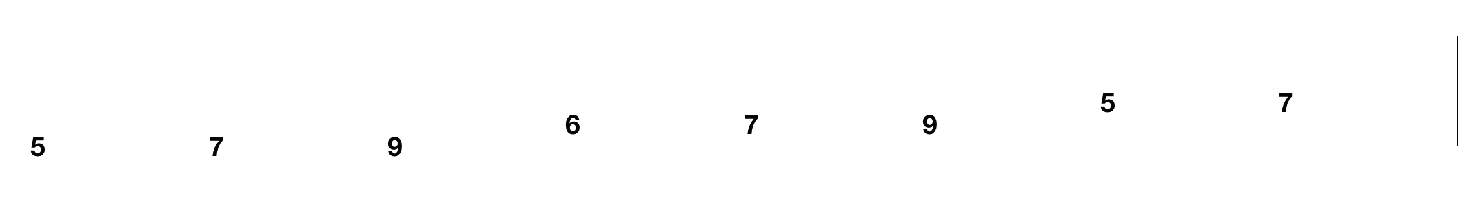 melodic-guitar-scales_4.png