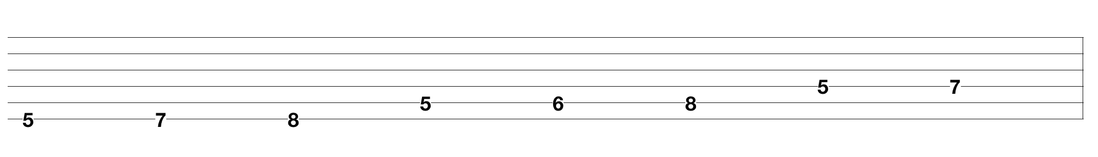 melodic-guitar-scales_6.png
