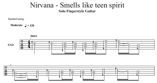 How To Play Smells Like Teen Spirit By Nirvana 57