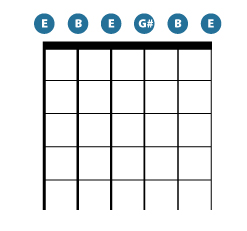 e flat tuning songs