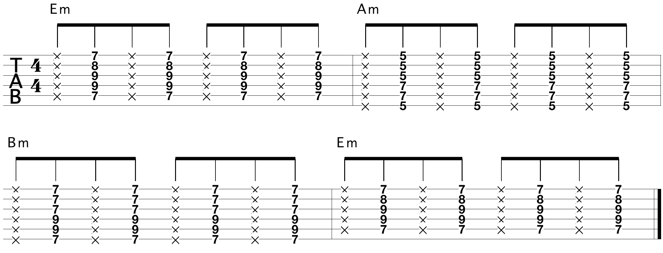 reggae rhythm guitar