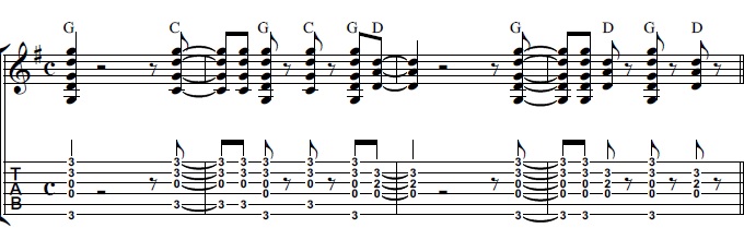 You Shook Me All Night Long by AC/DC - Guitar Tab Play-Along - Guitar  Instructor