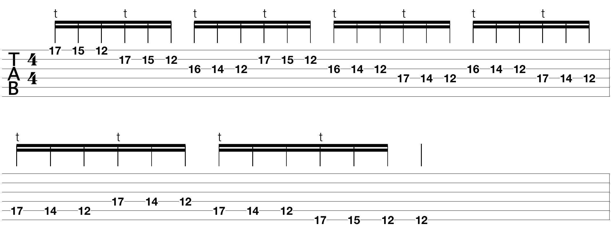 Easy Way To Play Shred Guitar Licks W/ Tapping Guitar Control