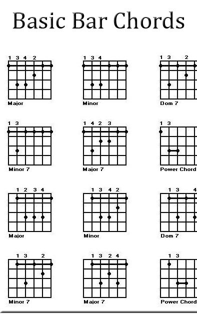 Easy barre store chord songs