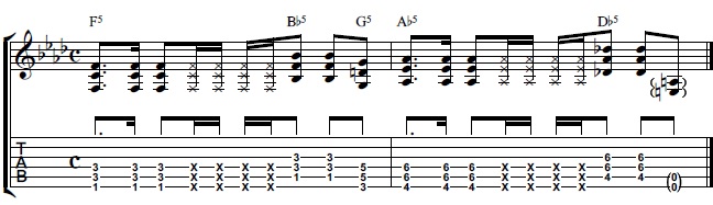 smells like teen spirit guitar chords