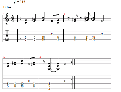 How To Read And Play Easy Guitar Tabs