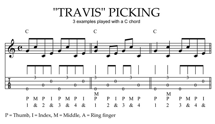 travis-picking-tiff_edited-12.jpg