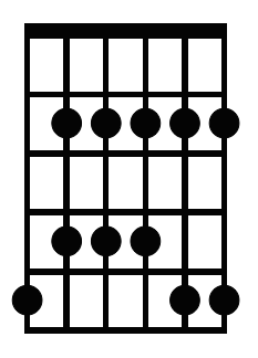 types-of-guitar-scales_2.png