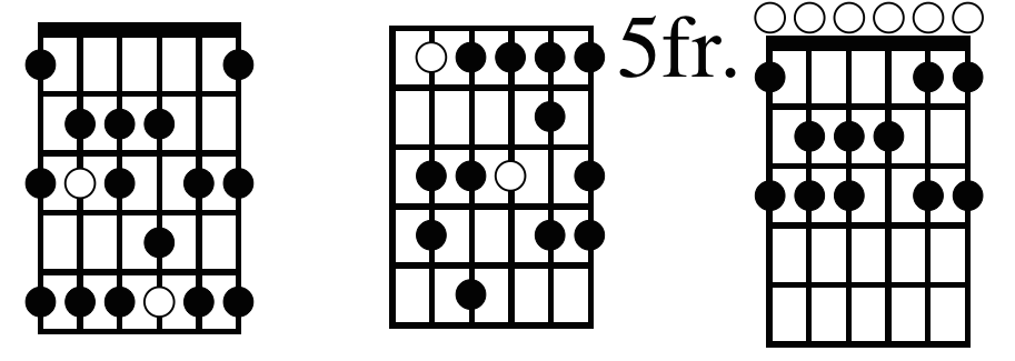 types-of-guitar-scales_4.png