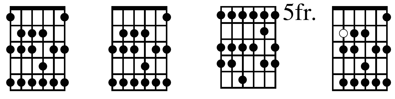 types-of-guitar-scales_5.png