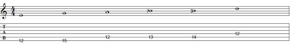 what-are-guitar-scales_hexatonic-scale.png