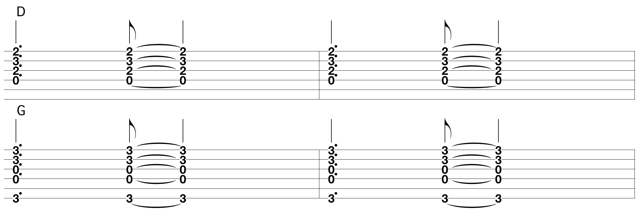 what-is-a-rhythm-guitar_2.png