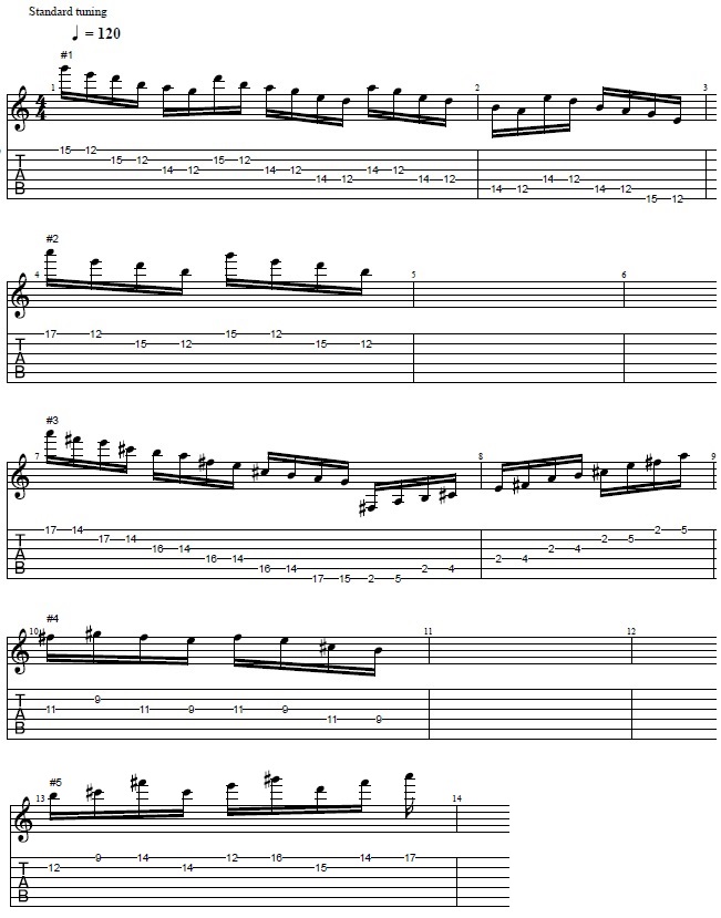 zakk wylde guitar licks