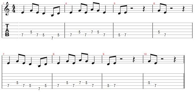 How To Play The Riff From Black Night By Deep Purple