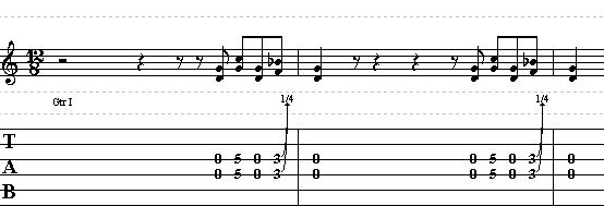 Bad To The Bone guitar riff tabs