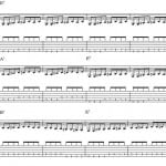 How to Play the Blues: Guitar Lesson on 12 Bar Blues Progression in E