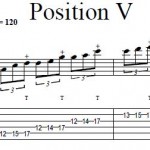 How To Play All The 5 Pentatonic Shapes with Tapping