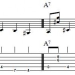 How to Play The 12 Bar Blues in E Guitar Riff