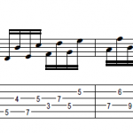 How to Play A Fingerpicking Guitar Lick