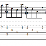 How Tablatures Make Guitar Playing Easy, Quick And Fun