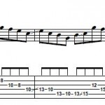 How to Play Modern Guitar Lick in the Style of Eric Johnson