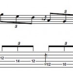 How to Play Rock Blues Guitar Lick Hendrix Style