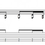 How to Do The 12 Bar Blues Guitar Riff in the Key of E