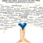 Acoustic Blues Tree