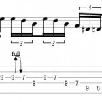 How to Play B Minor Pentatonic Guitar Lick D.Gilmour Style